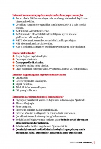 https://www.sefkatdunyasi.com/wp-content/uploads/2016/10/page75-204x300.jpg
